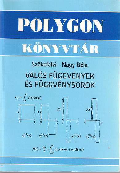 A Haar-függvények grafikonja