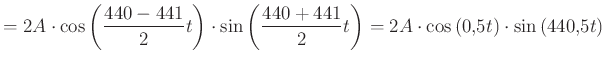 $\displaystyle =2A\cdot\cos\left(\frac{440-441}{2}t\right)\cdot\sin\left(\frac{440+441}{2}t\right)=2A\cdot\cos\left(0{,}5t\right)\cdot\sin\left(440{,}5t\right)
$