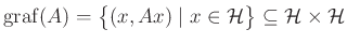 $\displaystyle \operatorname{graf}(A)=\big\{(x,Ax)\mid x\in\mathcal{H}\big\}\subseteq\mathcal{H}\times\mathcal{H}
$